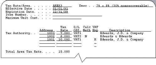 Description of Figure C-3 follows