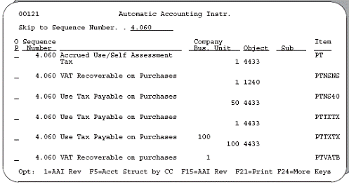 Description of Figure D-3 follows