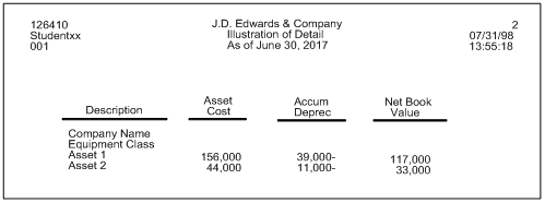 Description of Figure 1-2 follows