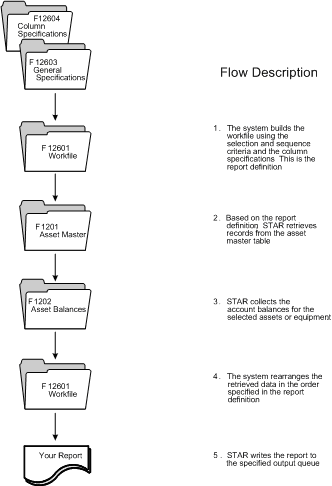 Description of Figure 1-4 follows