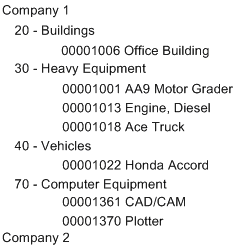 Description of Figure 3-8 follows