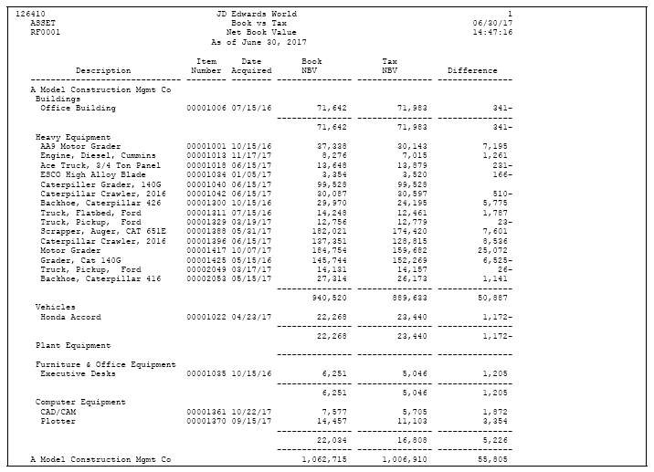 Description of Figure 3-33 follows