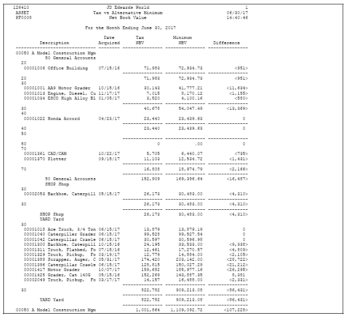 Description of Figure 4-12 follows