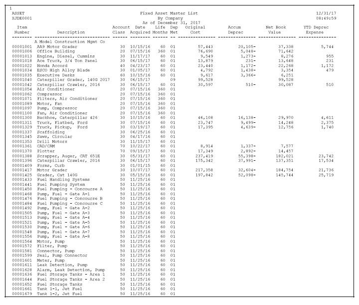 Description of Figure D-1 follows