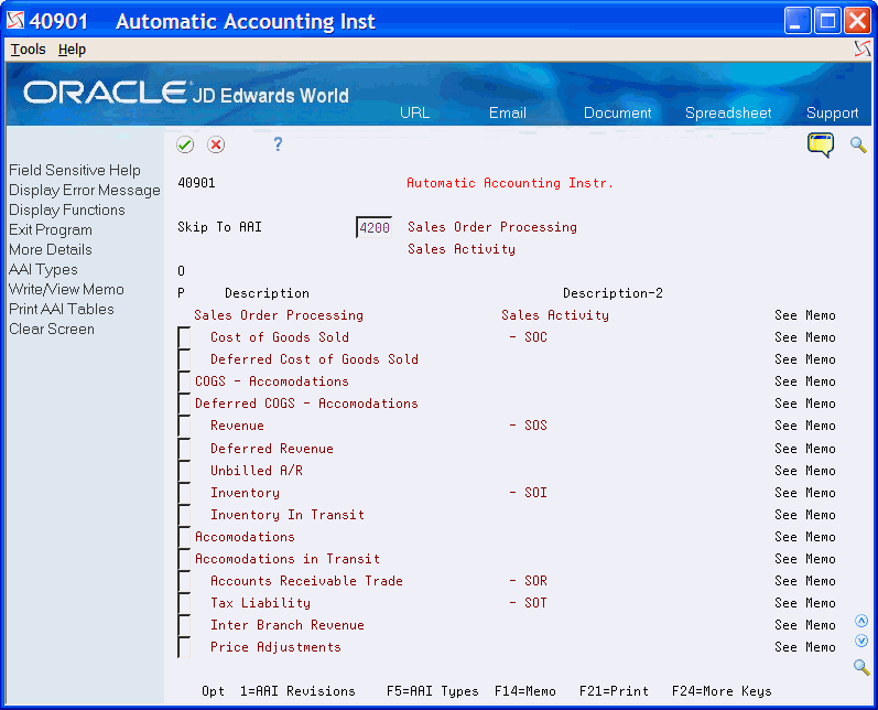 Description of Figure 2-6 follows