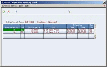 Description of Figure 7-4 follows
