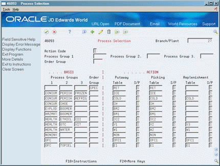 Description of Figure 12-1 follows