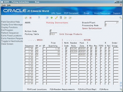 Description of Figure 13-1 follows