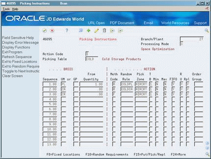 Description of Figure 13-2 follows