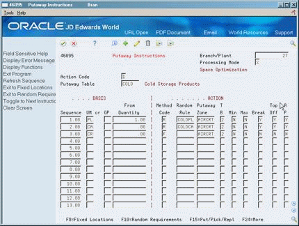 Description of Figure 13-3 follows