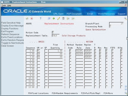 Description of Figure 13-5 follows