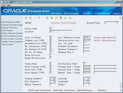 Description of Figure A-2 follows