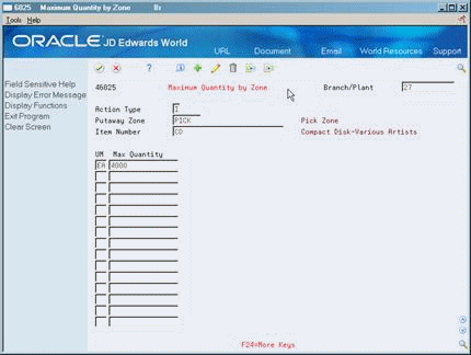 Description of Figure A-6 follows