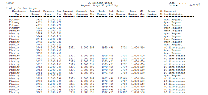 Description of Figure A-11 follows