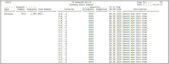 Description of Figure 17-2 follows