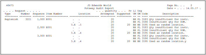 Description of Figure 23-2 follows