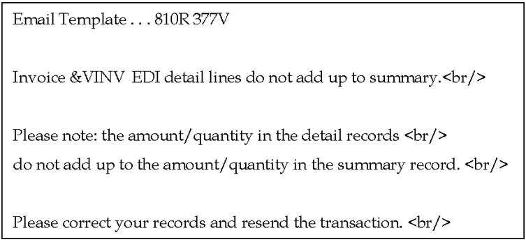 Description of Figure 16-20 follows