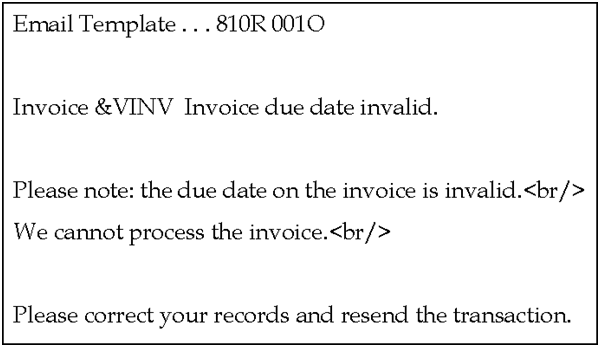 Description of Figure 16-10 follows