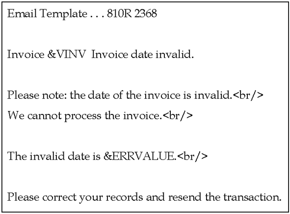 Description of Figure 16-13 follows