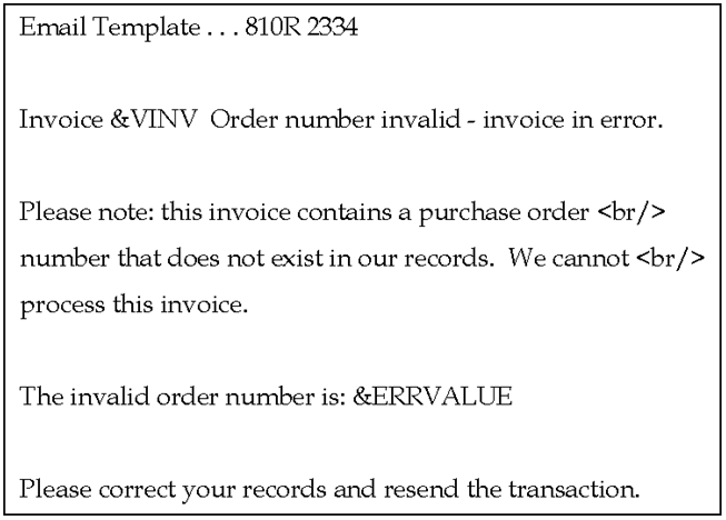 Description of Figure 16-12 follows