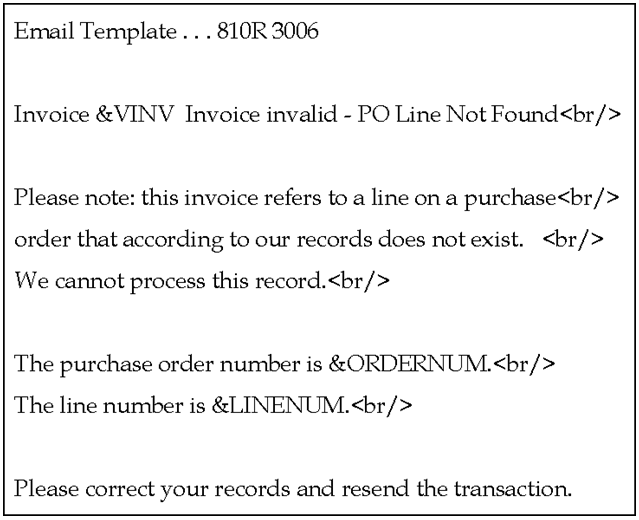 Description of Figure 16-16 follows
