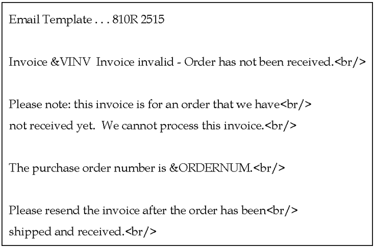 Description of Figure 16-15 follows