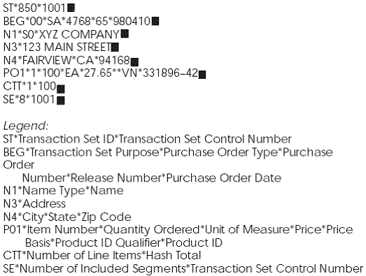 Description of Figure 1-9 follows