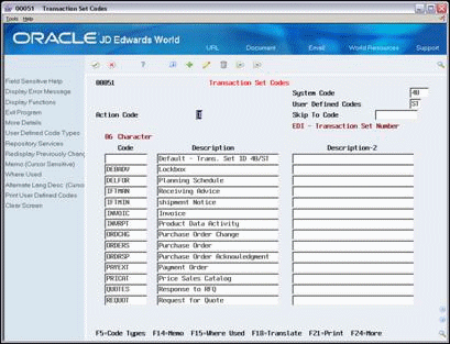 Description of Figure 10-1 follows