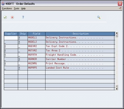 Description of Figure 14-3 follows