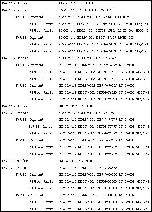 Description of Figure F-2 follows