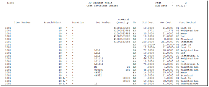 Description of Figure 27-2 follows