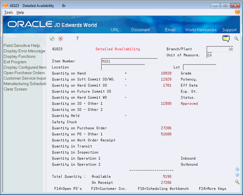 Description of Figure 13-3 follows
