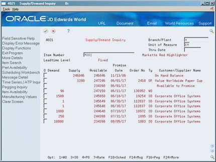 Description of Figure 14-1 follows