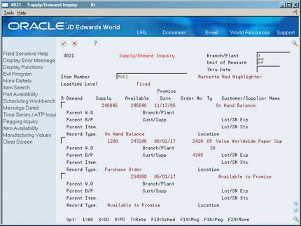 Description of Figure 14-2 follows