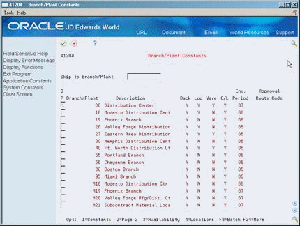 Description of Figure 33-1 follows