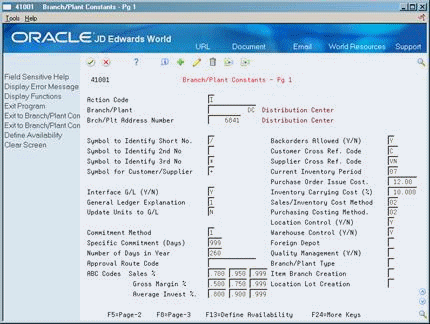 Description of Figure 33-2 follows