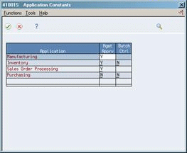 Description of Figure 33-5 follows