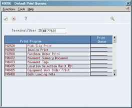 Description of Figure 37-2 follows