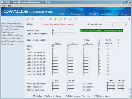 Description of Figure 40-3 follows