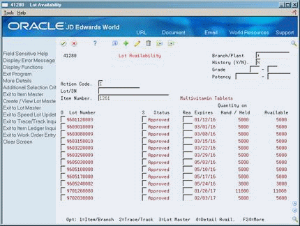 Description of Figure 43-1 follows
