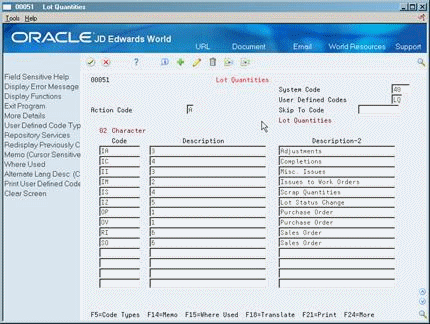 Description of Figure 43-3 follows