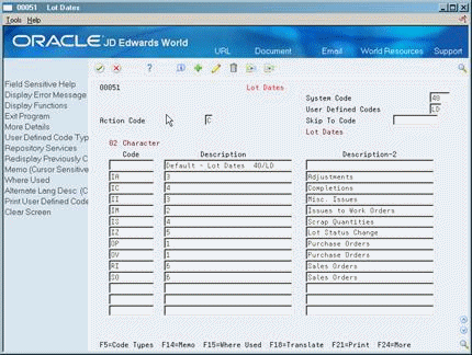 Description of Figure 43-6 follows