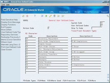 Description of Figure 44-7 follows