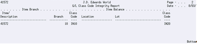 Description of Figure 21-4 follows