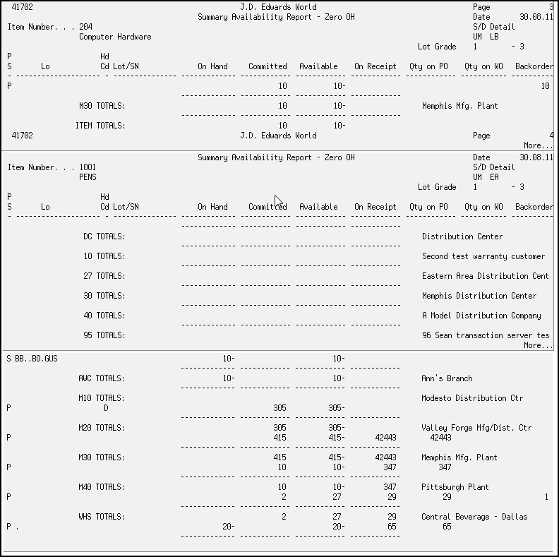 Description of Figure 21-5 follows
