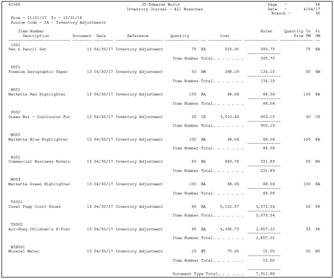 Description of Figure 19-4 follows
