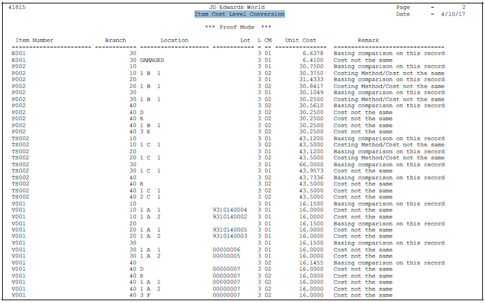Description of Figure 55-1 follows