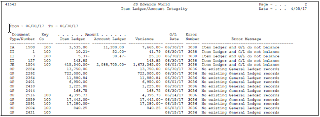 Description of Figure 21-1 follows