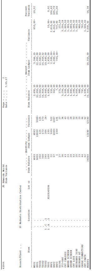 Description of Figure 21-3 follows