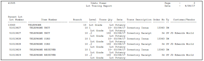 Description of Figure 44-3 follows